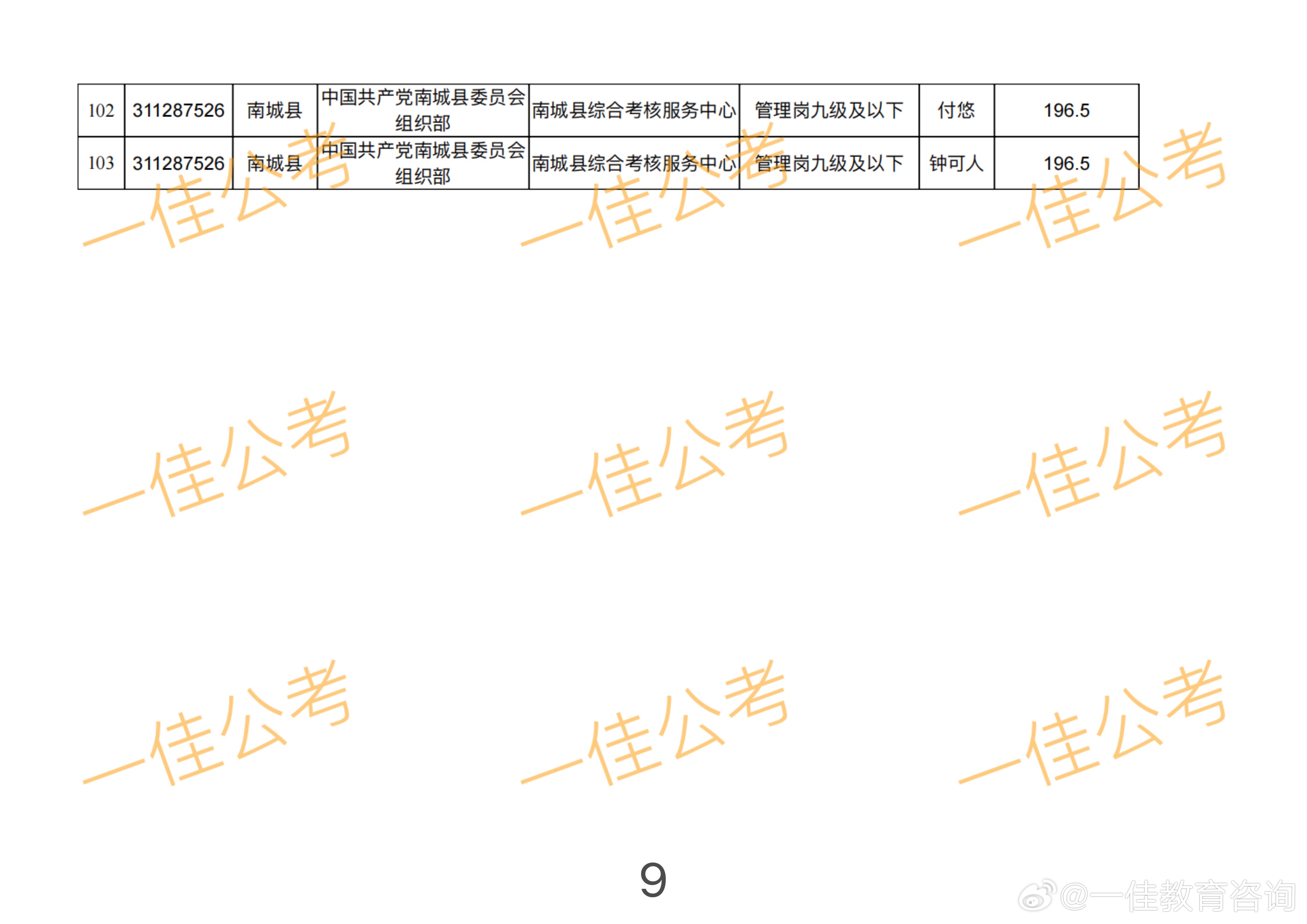 荔城区事业编招聘公告（2024年）发布