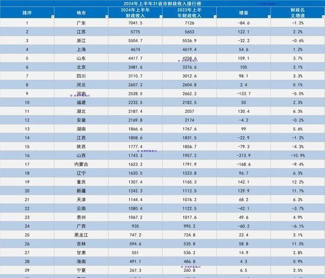 珠海市事业单位招聘展望，2024年人才盛宴开启