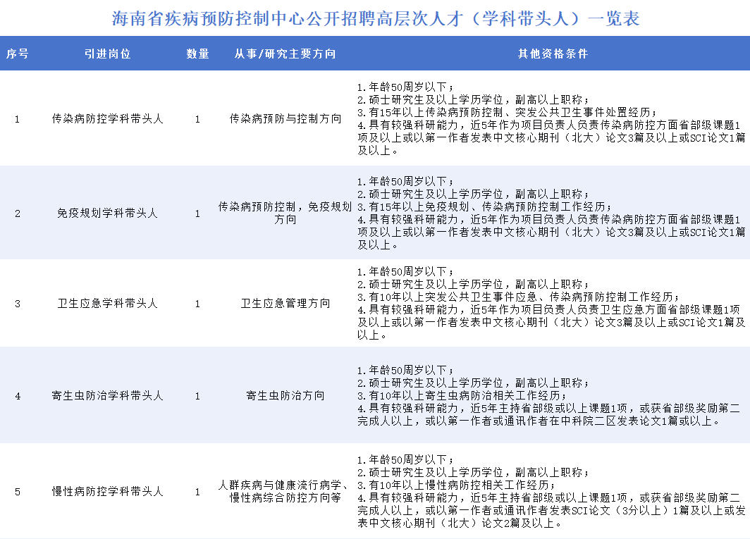 事业编招聘服务商，公共事业发展的专业助推力量