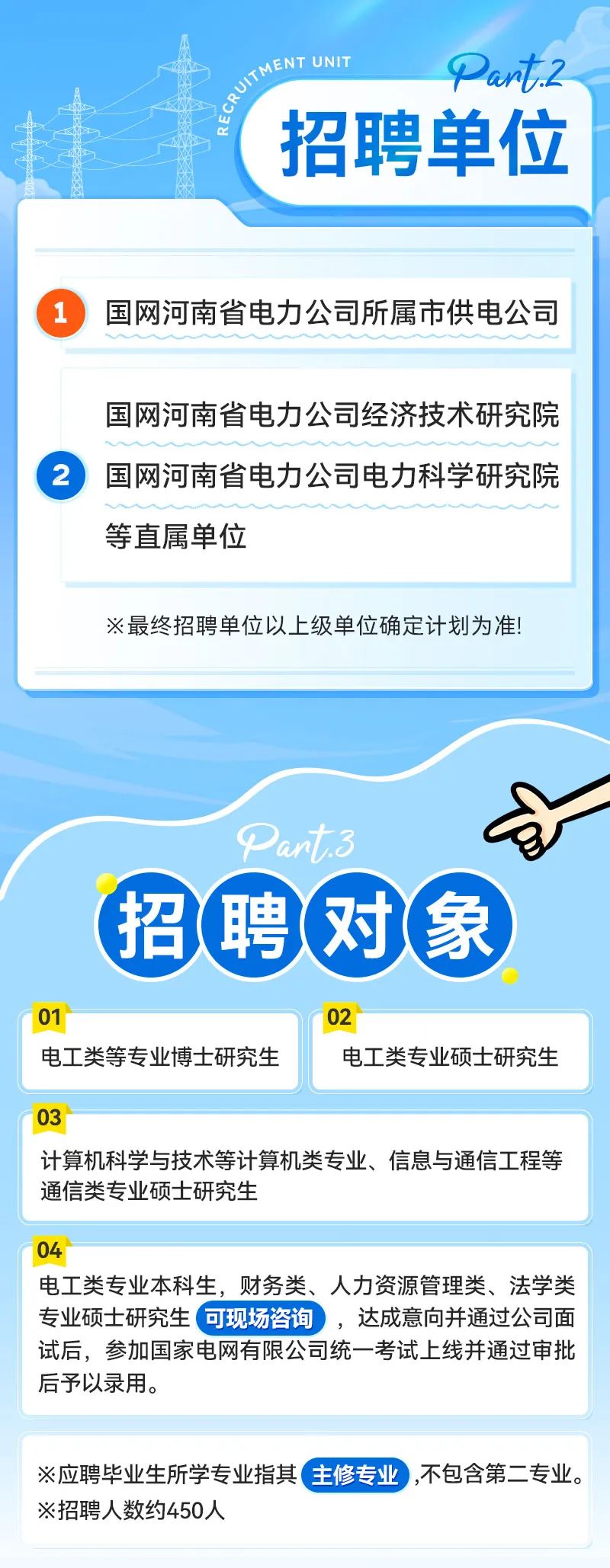 电力行业事业编招聘网站——新时代人才招聘平台开启电力行业新纪元