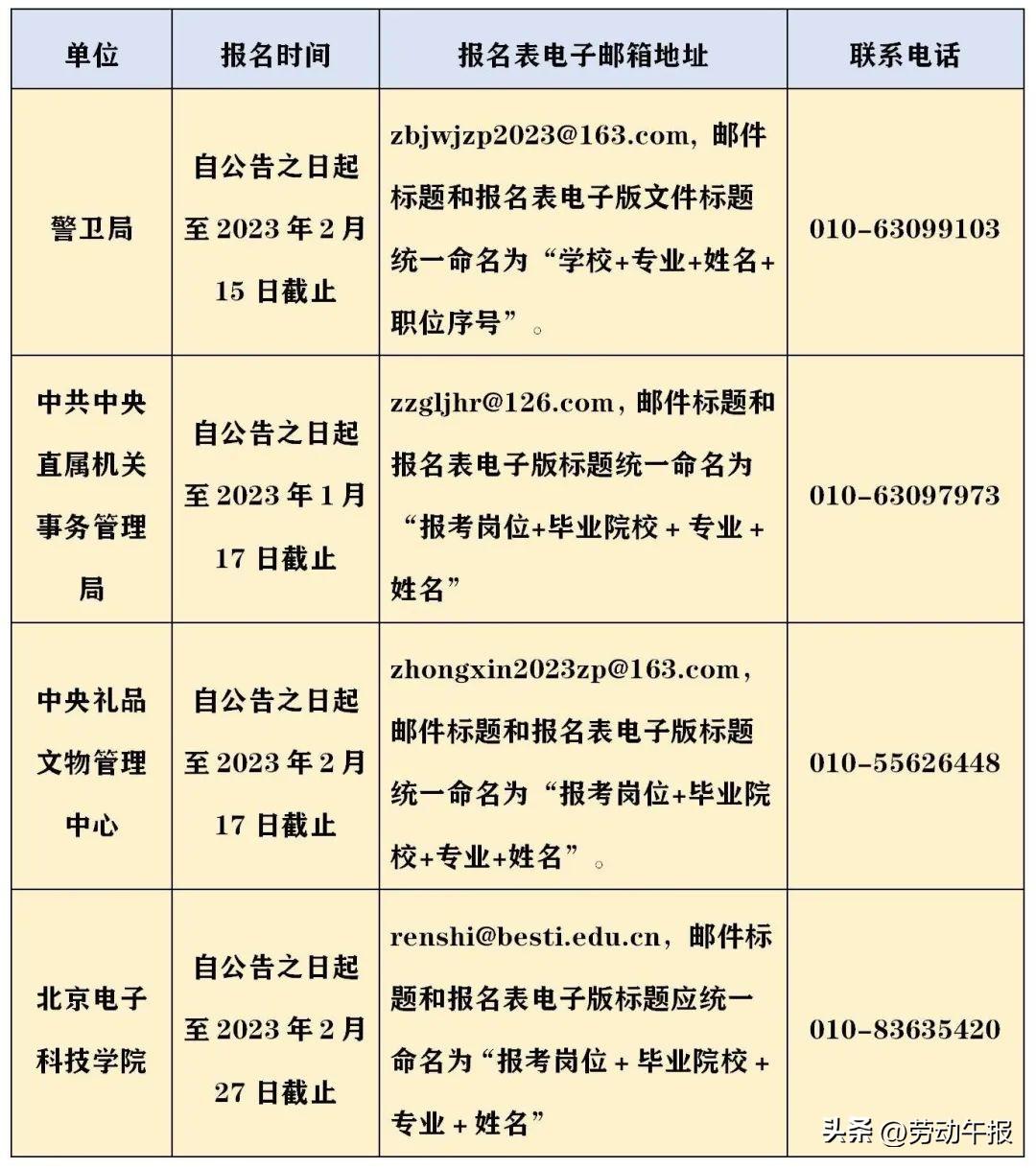 北京事业编公告发布，新职业篇章启幕