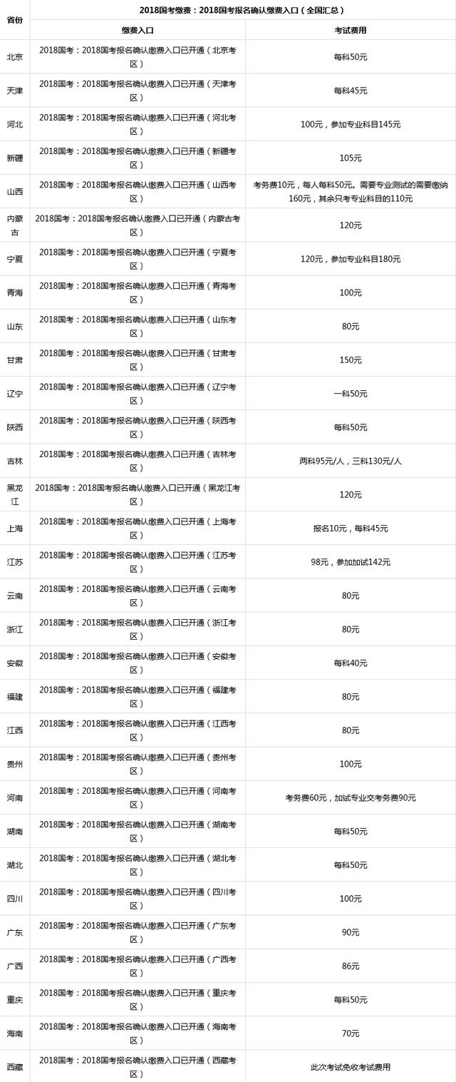 供应链合作 第211页