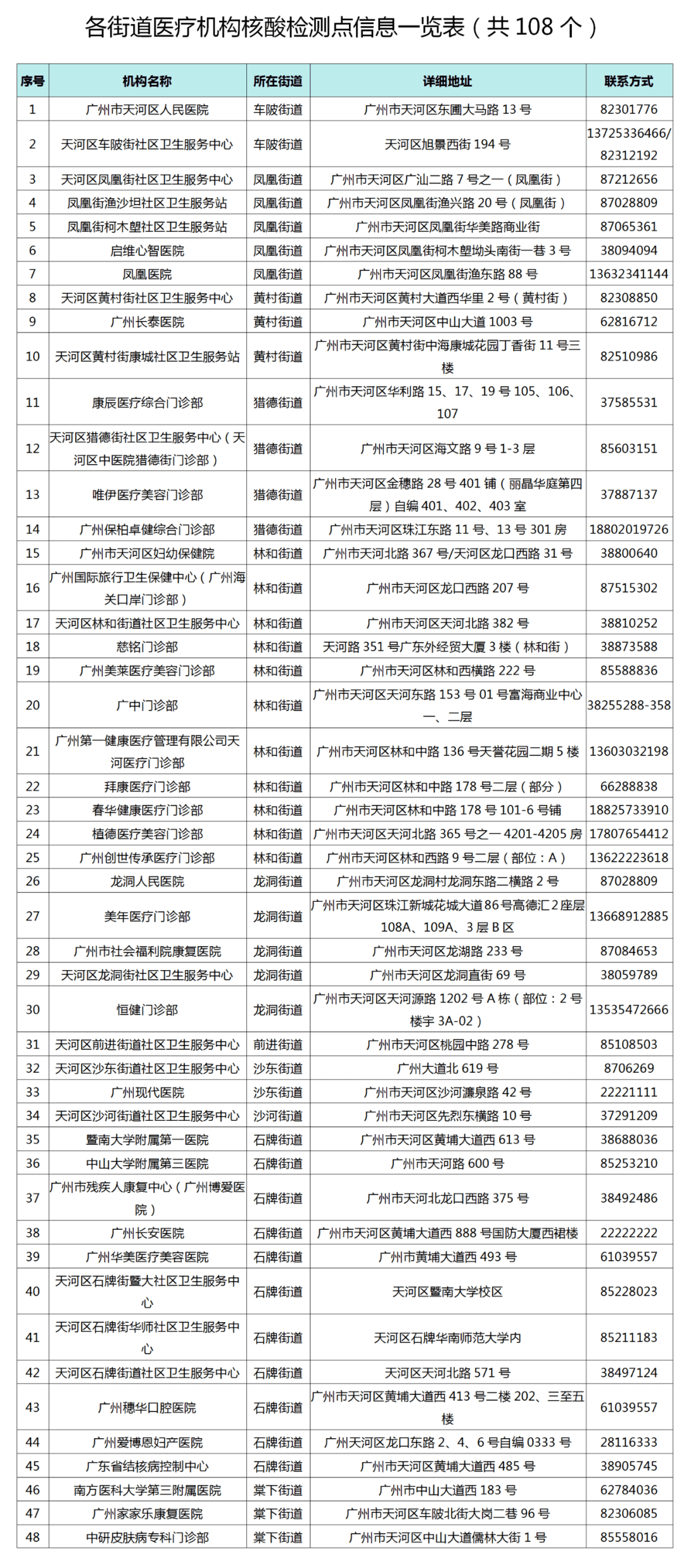 职测常识核心考点梳理及备考策略，单招关键知识点一览