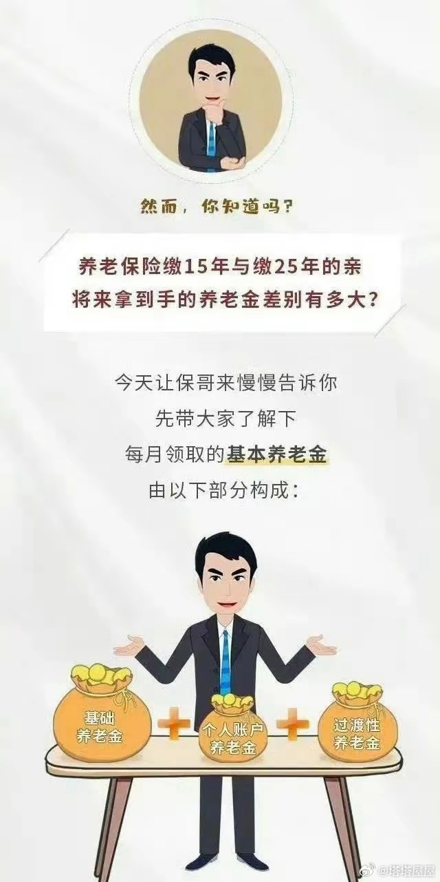 年轻人个人养老金开户意愿不高的原因