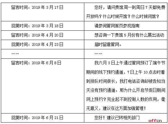 社区工作者的角色与责任，申论范文解读