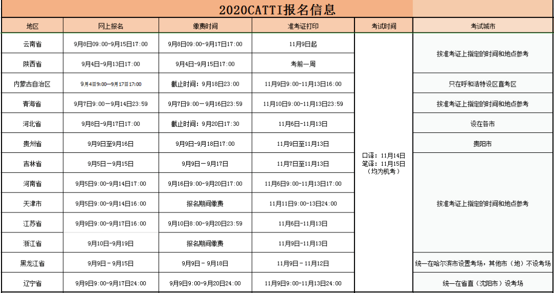 江苏省公务员考试报名与考试时间详解