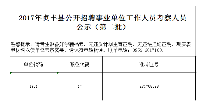 事业单位录用前考察，选拔人才的必要环节探究