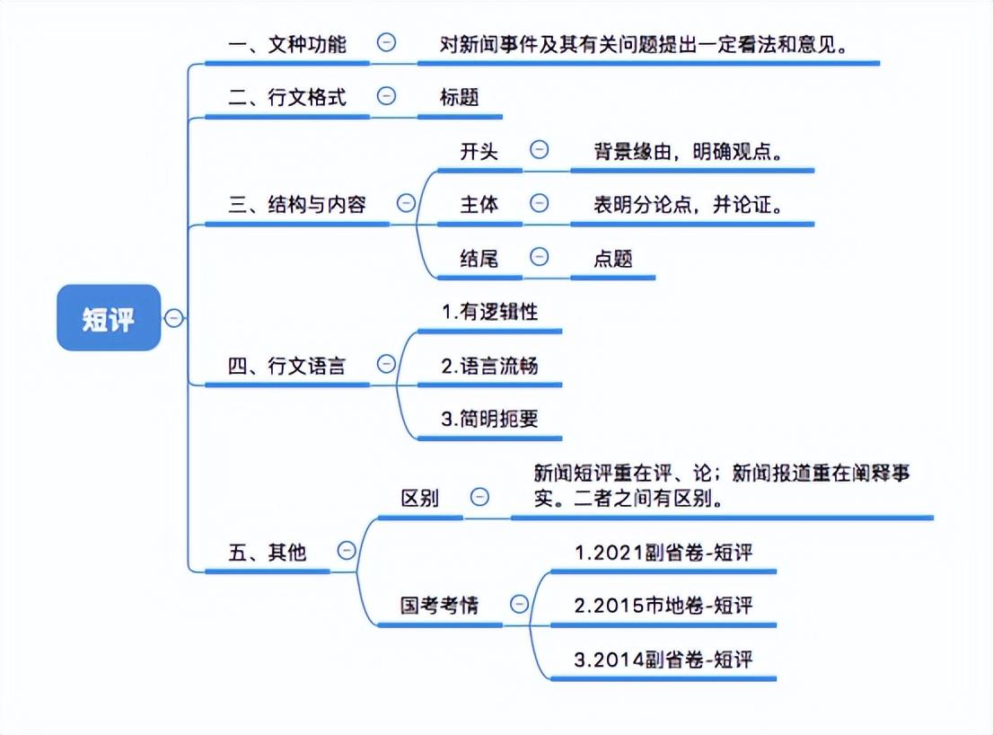 国考申论考前冲刺指南，策略与技巧全解析