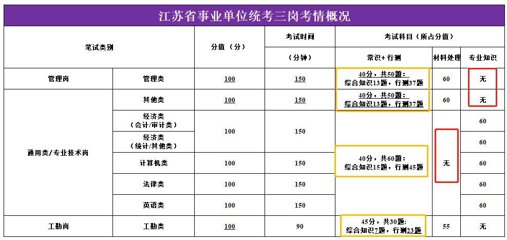 涅磬苍穹 第5页