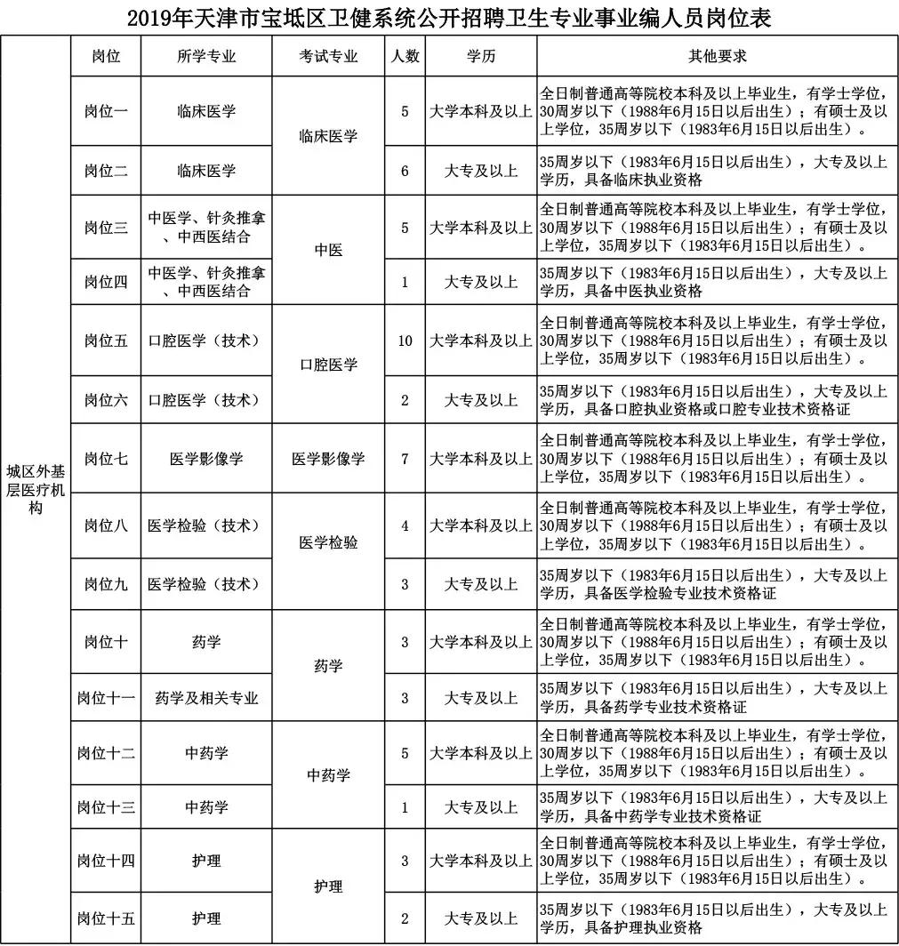 习丿惯孤单 第3页