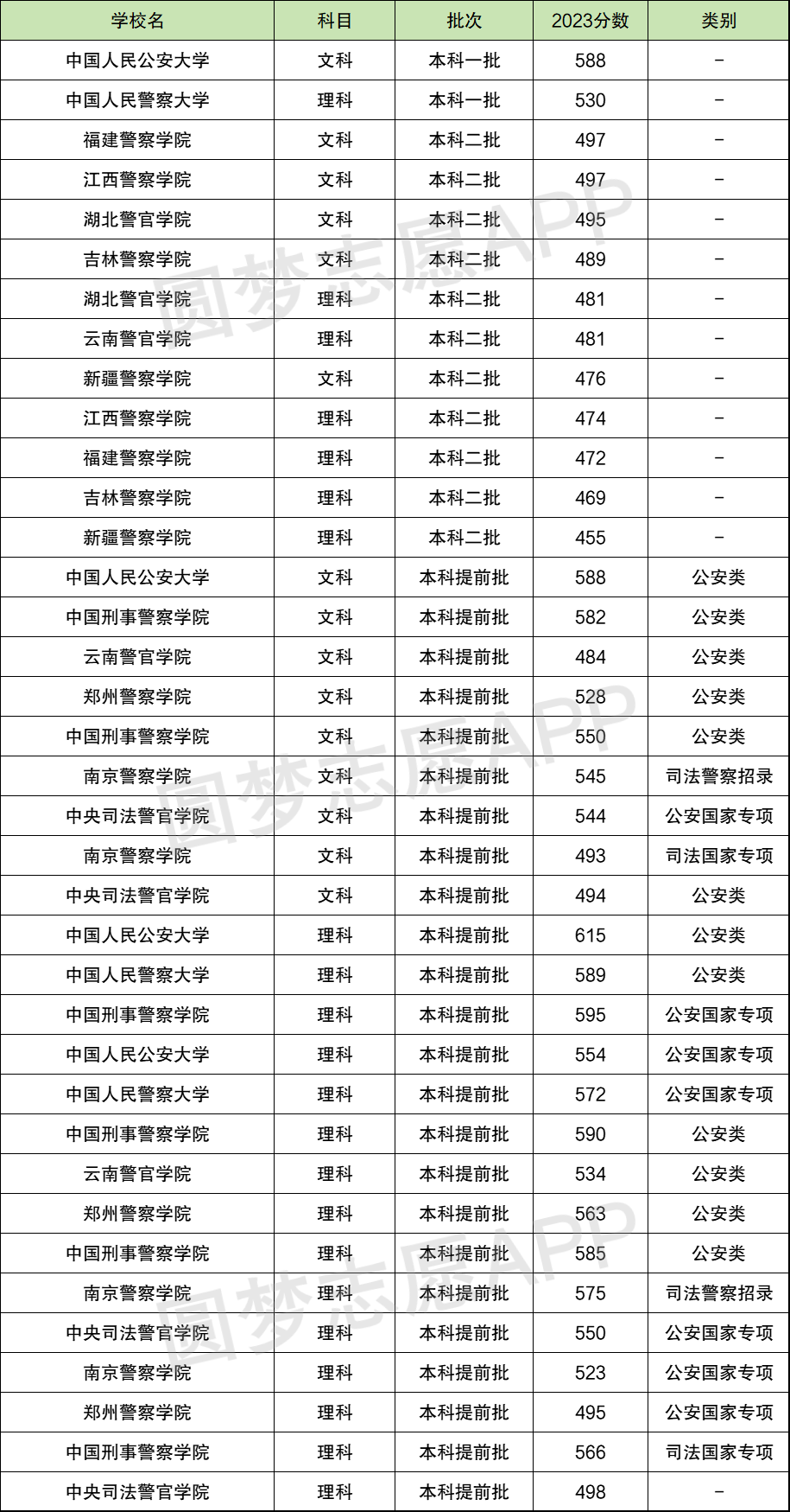 2024年政史地录取分数线深度解析与探讨