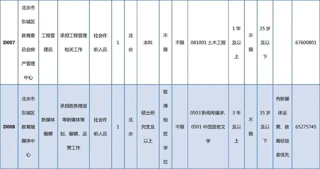 事业编招聘政审审查涵深度解读，重要性及其内容剖析