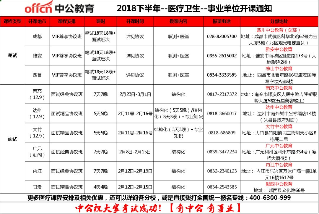 成都事业编考试科目深度解析