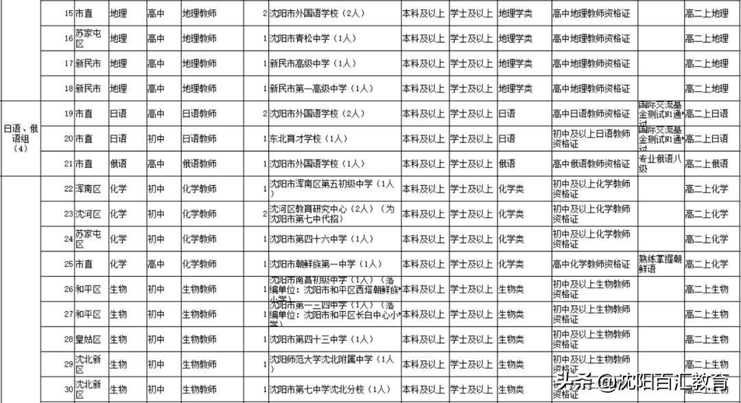 上海和平饭店298元套餐被指消费套路，内容匹配问题引争议