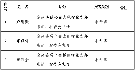 乡镇事业编制人员定向选聘，策略、意义与面临的挑战