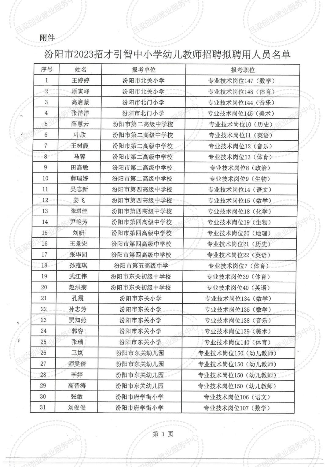 事业编制教师招聘拟聘用人员公示公告