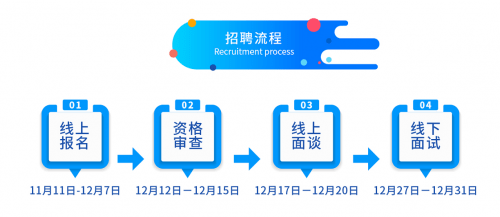 月莉~天使*~ 第4页