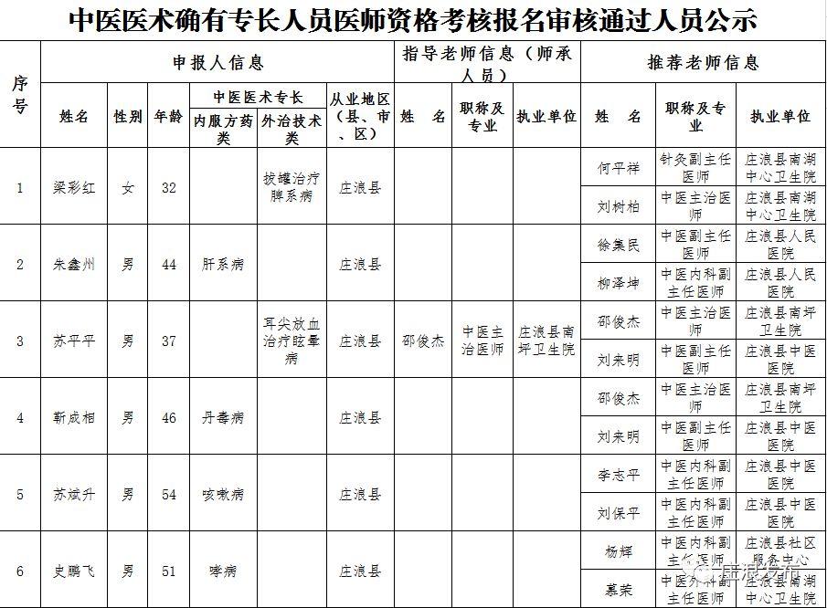 事业单位公开招聘考核方案