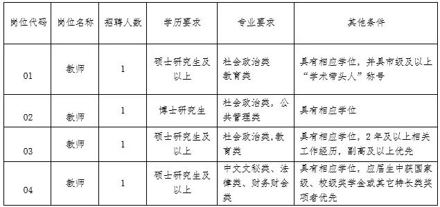 事业单位法务岗位招聘要求的深度探讨与解析