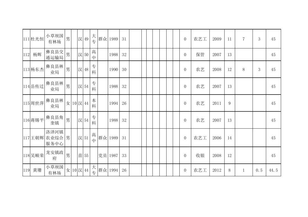 事业单位技师考试题库及详解答案汇总