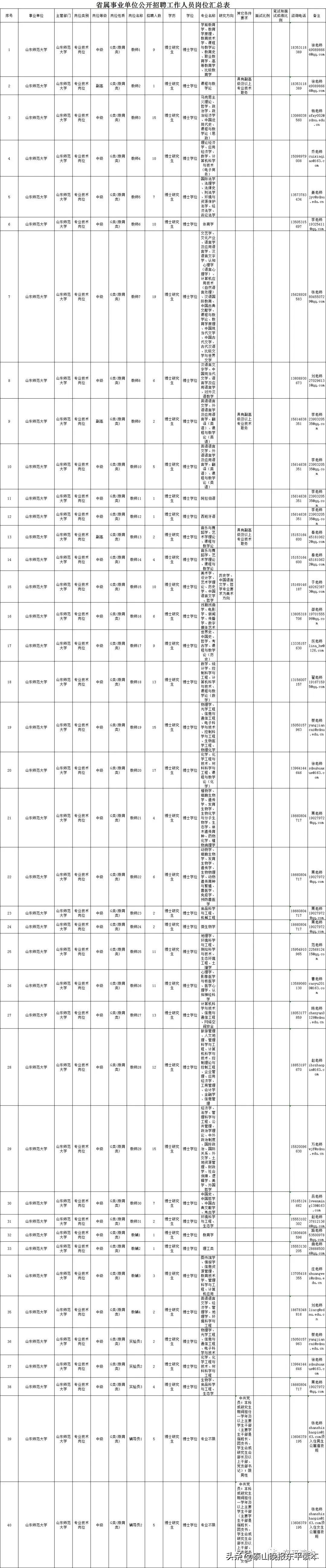 事业单位公开招聘官网，公正透明招聘平台的构建