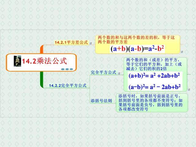 全方位攻略，提高初二数学成绩从基础到进阶