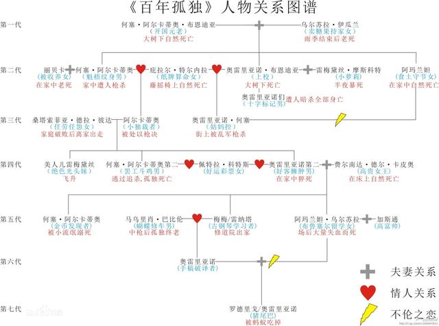 夜色沉沦 第4页