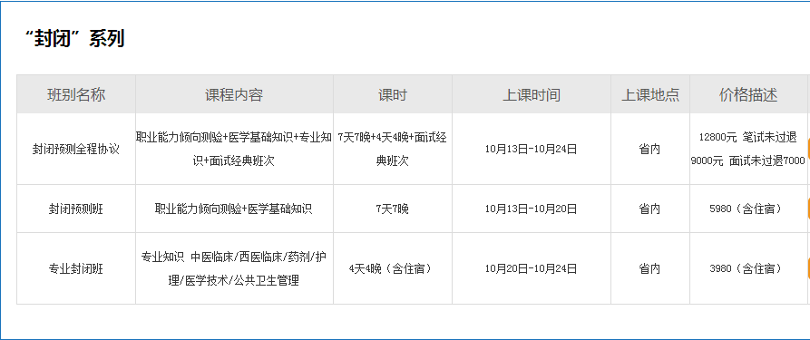 事业单位科目模拟题制作攻略