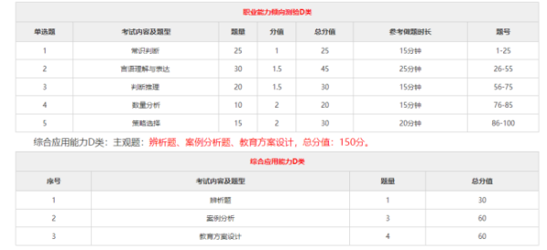 陕西事业单位考试成绩查询指南及全面解析