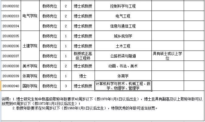 常德事业单位最新招聘动态及其社会影响分析