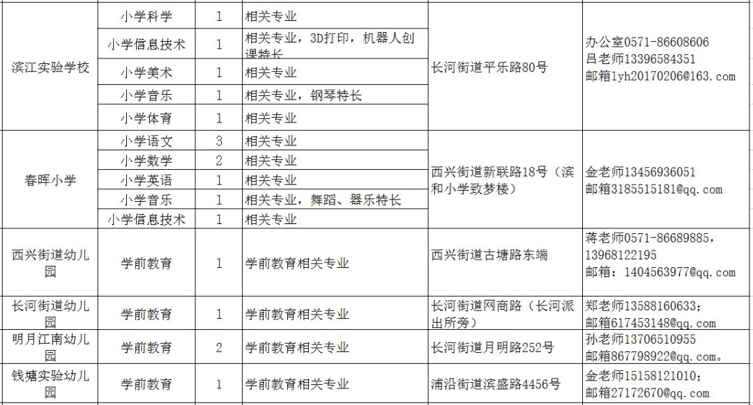 事业编招聘青睐近两年毕业生，时代背景下的机遇与挑战