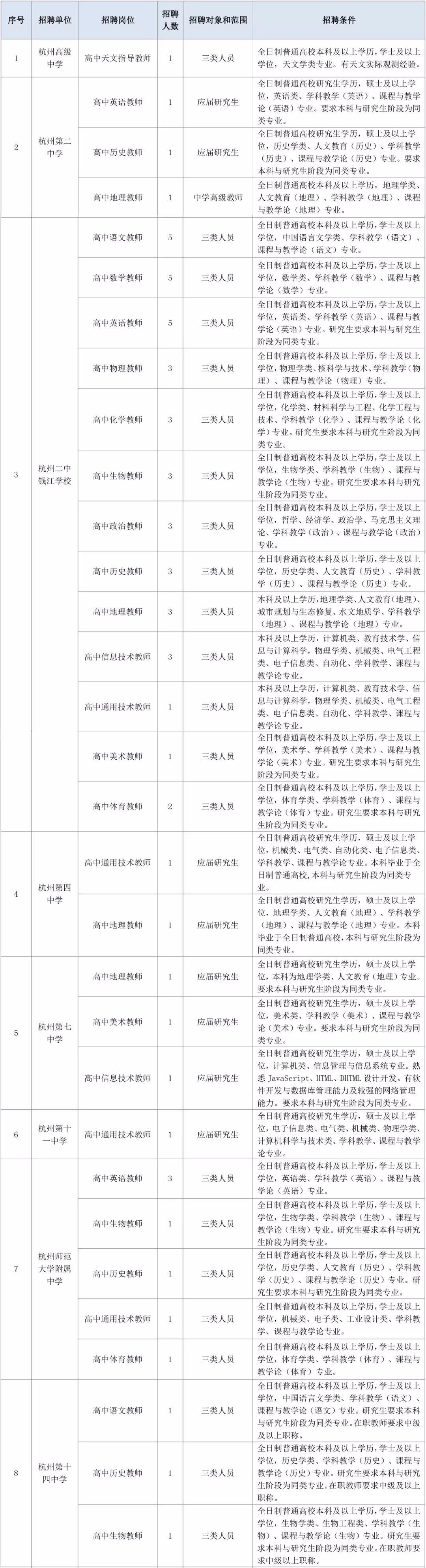 杭州事业编制考试真题深度分析与探讨