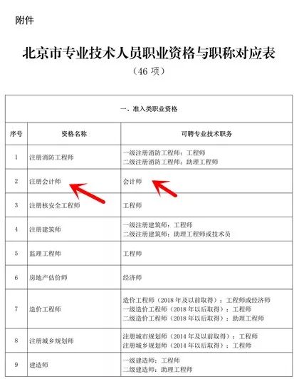 事业单位财务待遇详解，优势与挑战的深入了解