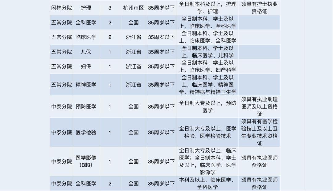 杭州事业编招聘官网深度探索与解读