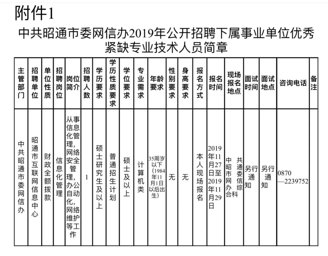 科技与医疗融合下的医院信息技术事业编，共创健康未来之路