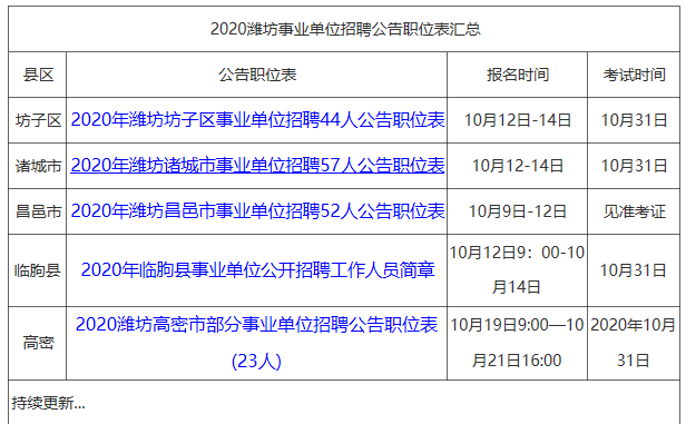 卫生事业单位招考考试网官网，一站式助力人才选拔服务考生平台