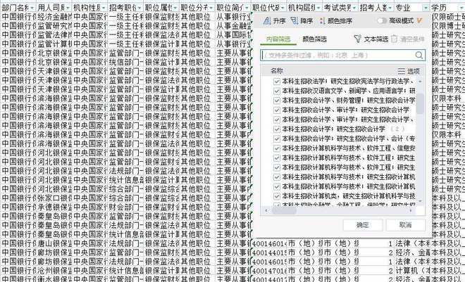 银行公务人员招聘参考条件及要求