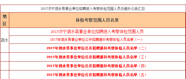 事业单位招聘体检考察流程详解，要点与意义探究