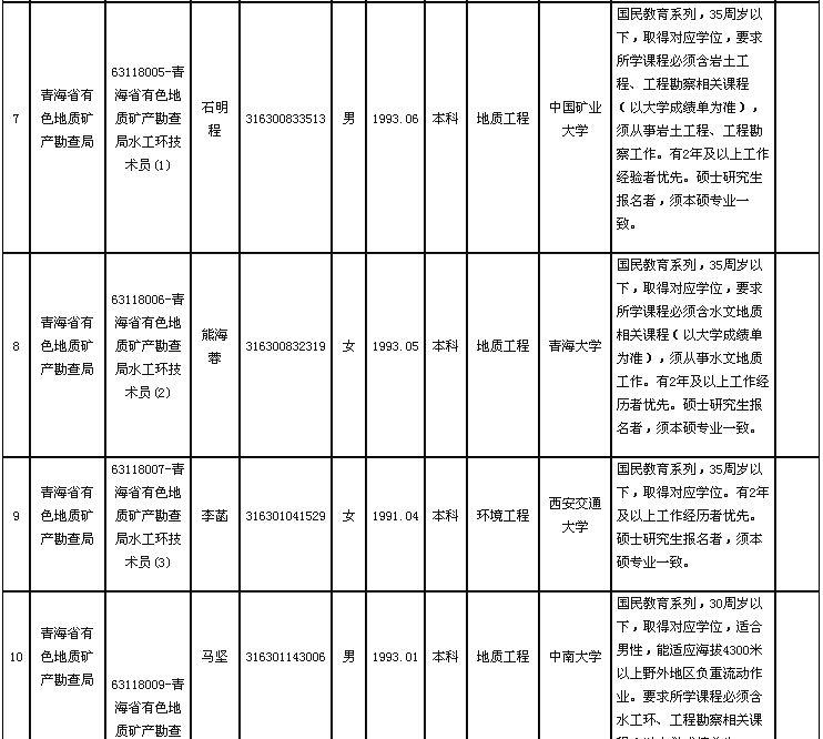 产品展示 第176页