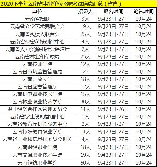 事业编缴费截止时间探讨，把握时间节点，避免错失机会