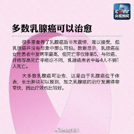 36岁女子查出乳腺癌，早期发现至关重要