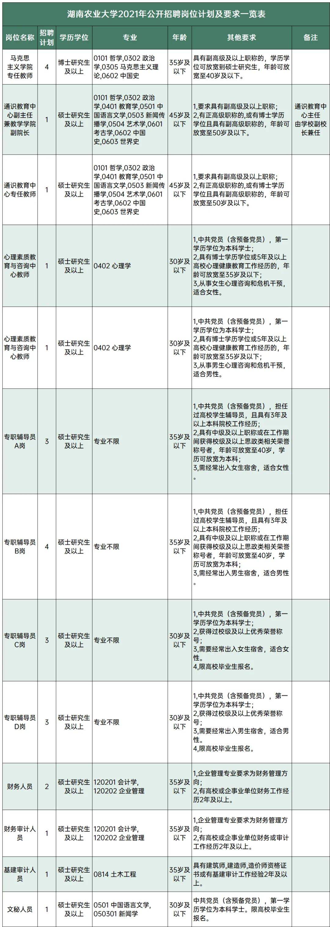 事业编硕士研究方向，深度探索与前瞻展望