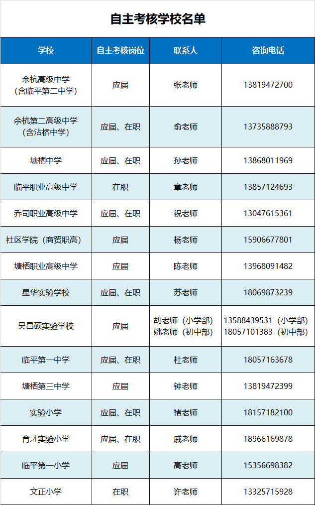 杭州事业编日语教师招聘，探寻日语教育的新机遇与职业发展路径