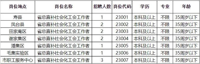 金溪本地人才网最新招聘动态，职业发展新篇章开启