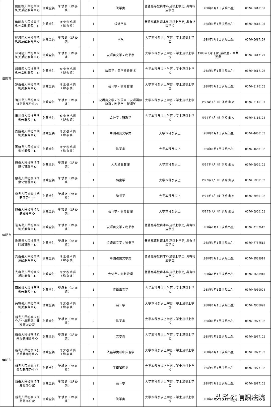 事业编考试题库及答案app助力高效备考