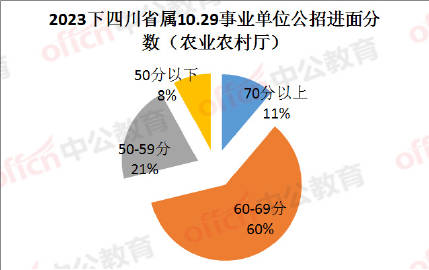 农业部公务员，职责、挑战与未来展望探析