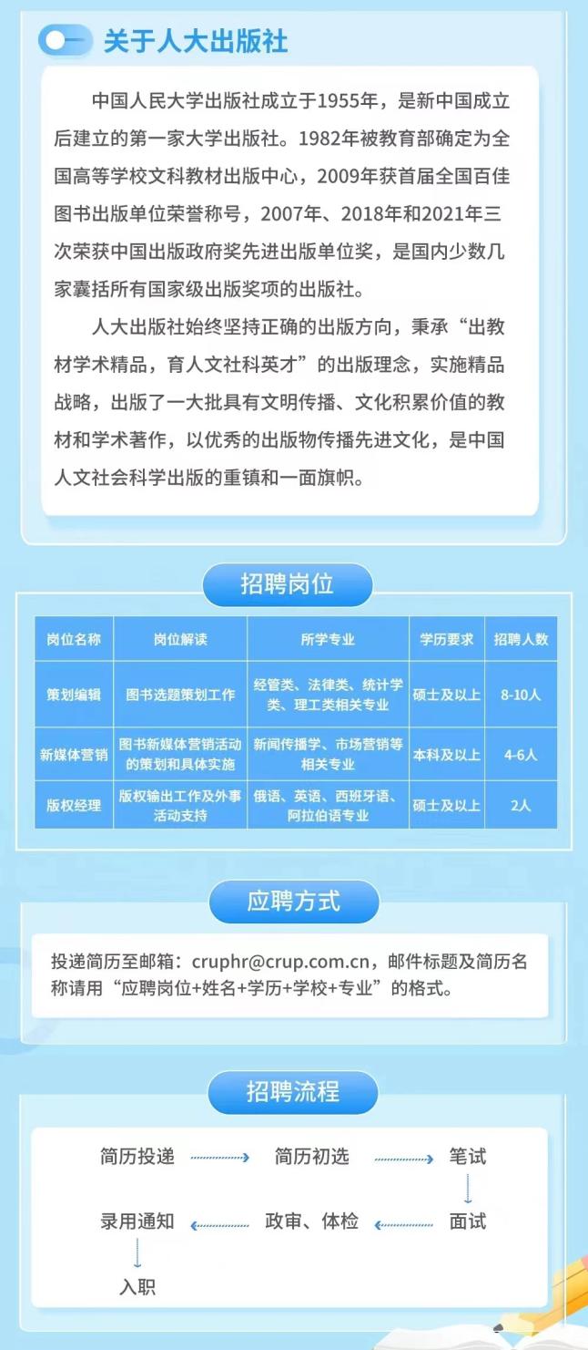 24356招聘网官网入口，一站式招聘求职解决方案探索