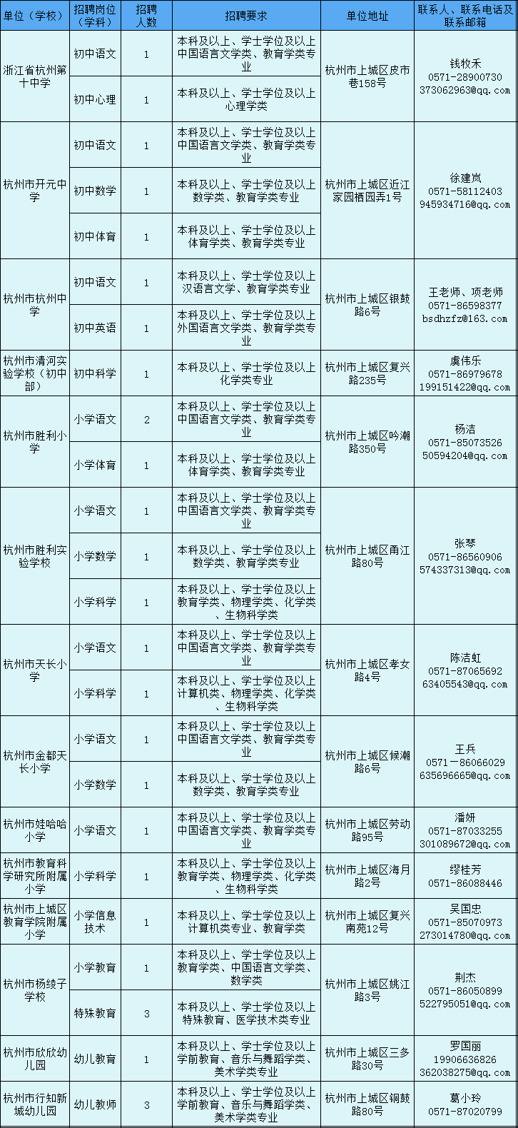 事业单位招聘最新动态，聚焦2020年11月份进展报告