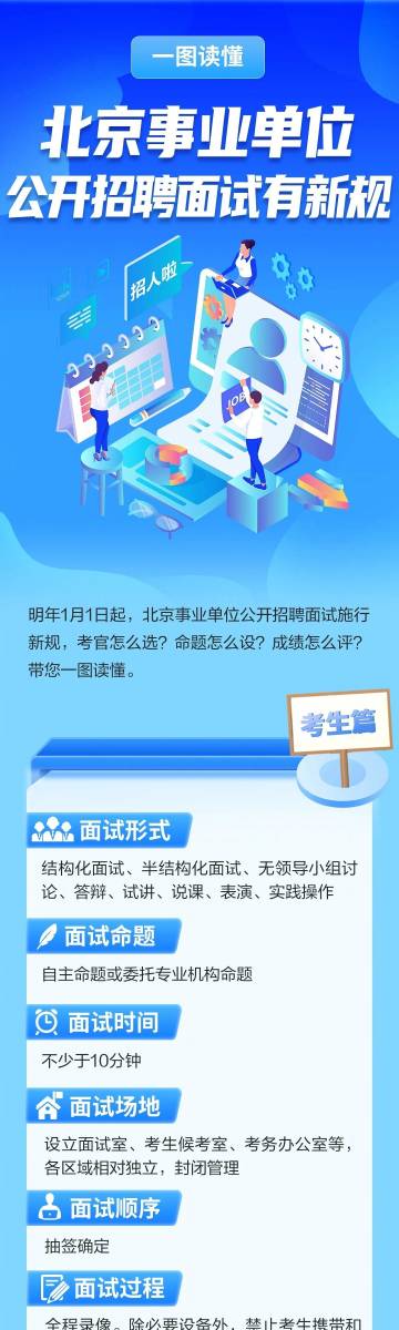 北京市事业编招考公告发布