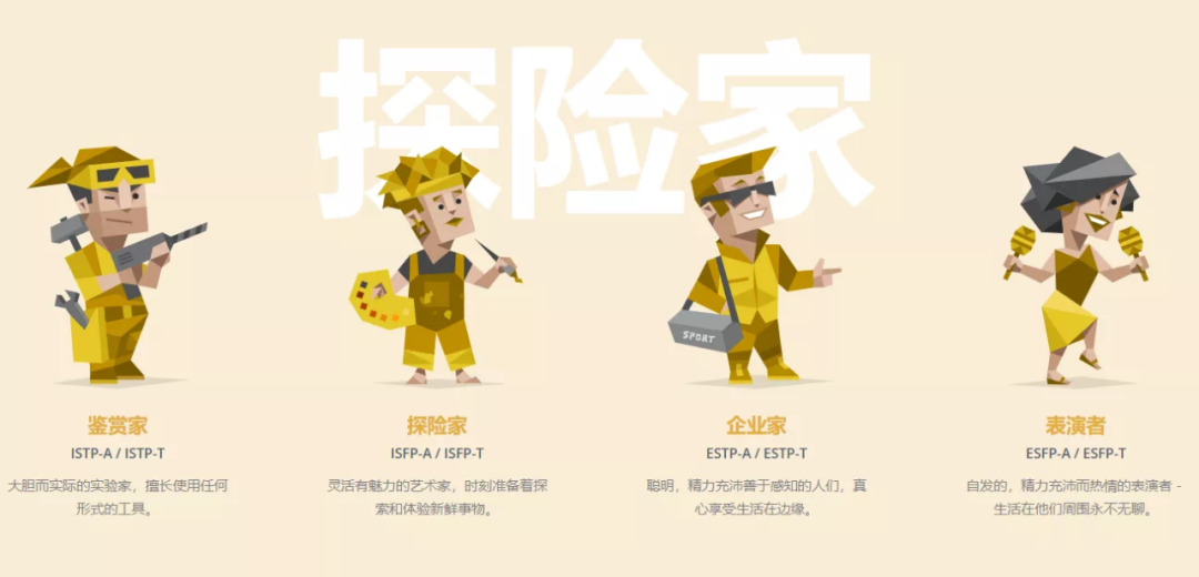 不同 MBTI 人格类型会用什么礼物激励自己